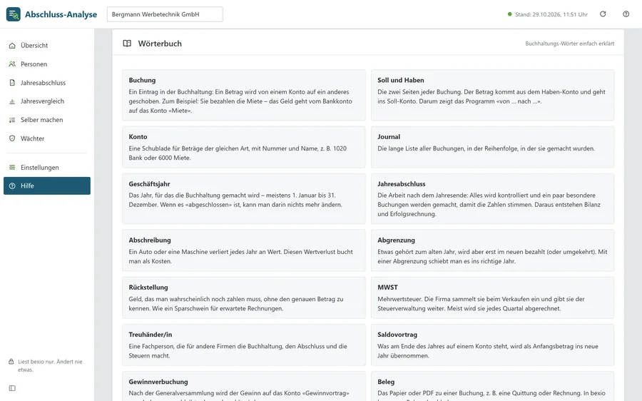 Wörterbuch mit einfachen Erklärungen der Buchhaltungsbegriffe