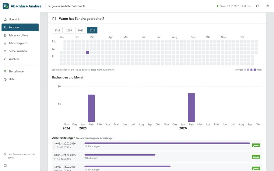 Arbeitskalender mit Tagen, Buchungen pro Monat und Arbeitssitzungen