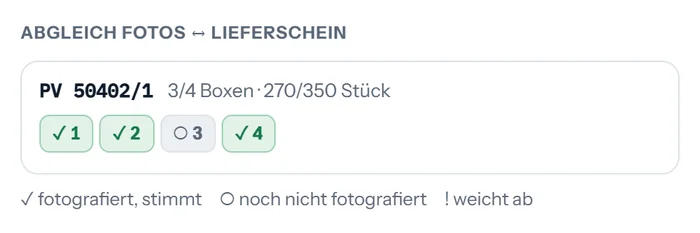 Abgleich Fotos gegen Lieferschein: Box 1, 2 und 4 korrekt, Box 3 noch nicht fotografiert