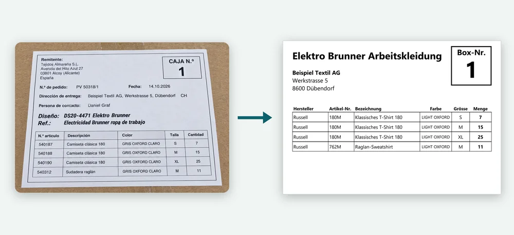 Links ein spanisches Lieferanten-Etikett auf einem Karton, rechts die deutsche Etikette im eigenen Layout mit Box-Nummer 1